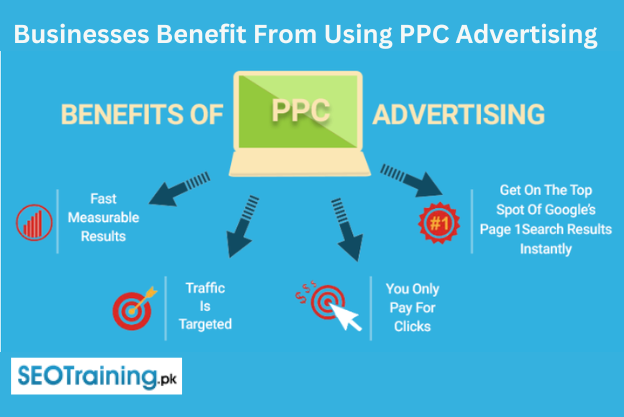 How Can Businesses Benefit from Using Google PPC Advertising